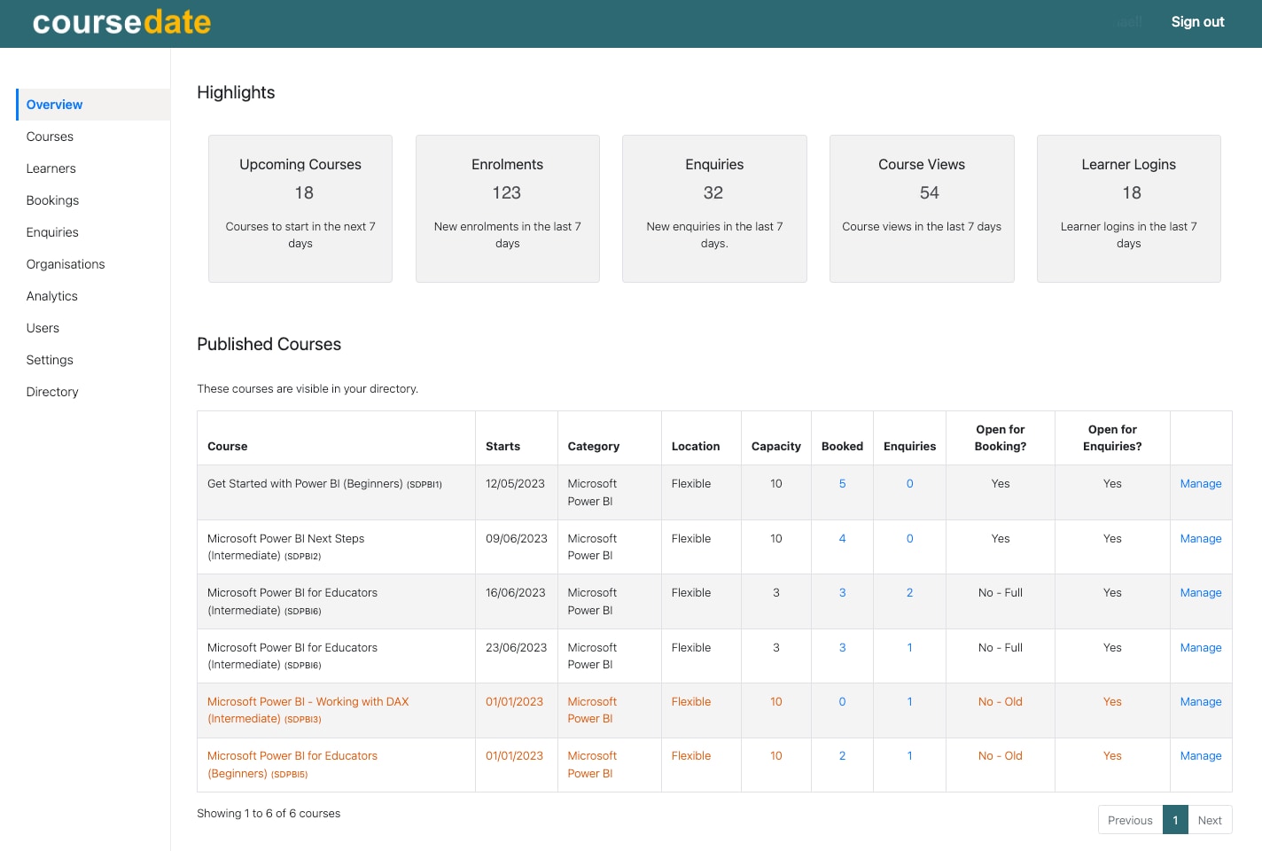 Coursedate dashboard